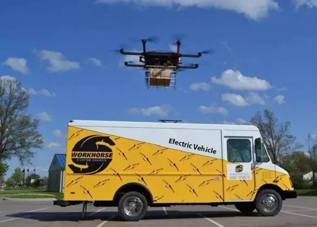 电商巨头动作频出，无人机大规模商业化应用前景光明？