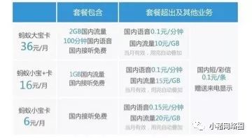 赚钱支付宝方法有哪几种_赚钱支付宝方法有哪些_支付宝赚钱方法