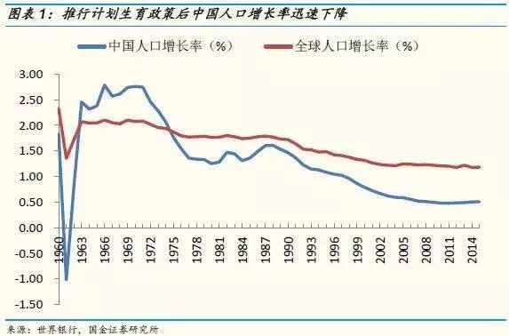 宜昌市发红头文件号召公职人员生二胎做表率,看来这回是真急眼了!-怀孕期