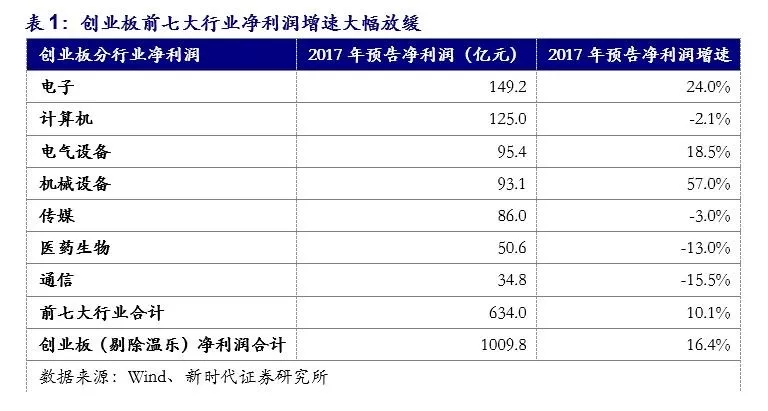 囚徒困境下的白马股踩踏,这一轮暴跌的原因在于我们所有人 囚徒困境下的白马股踩踏,这一轮暴跌的原因在于我们所有人
