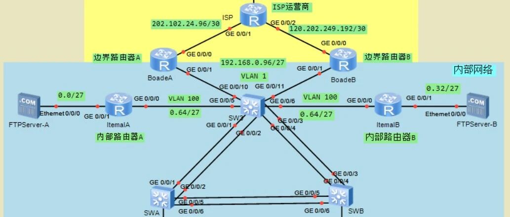 Example Image
