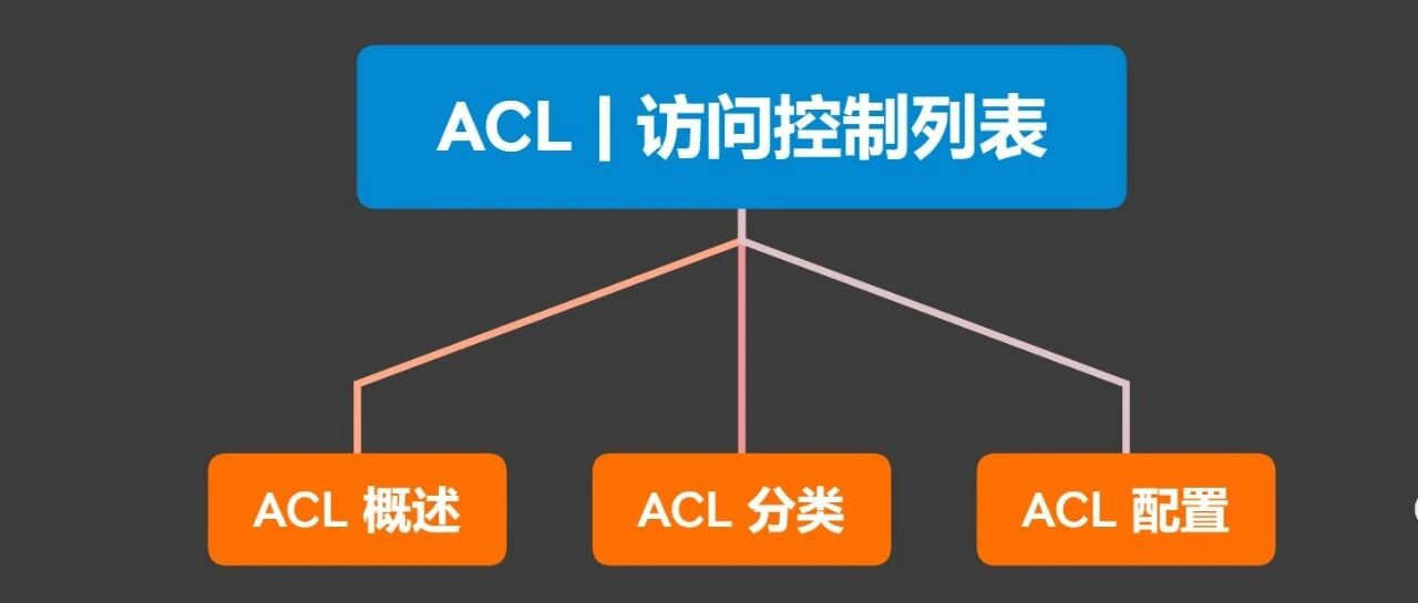 Example Image