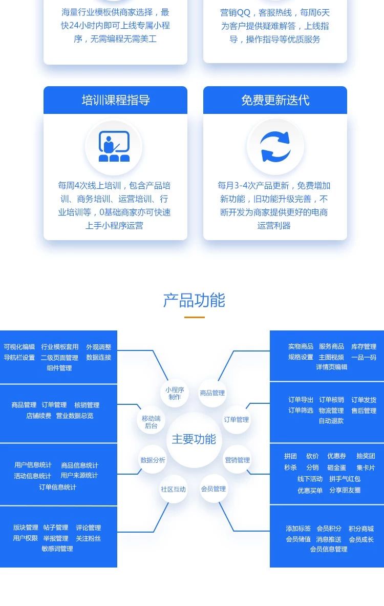 酷客多门店小程序解决方案