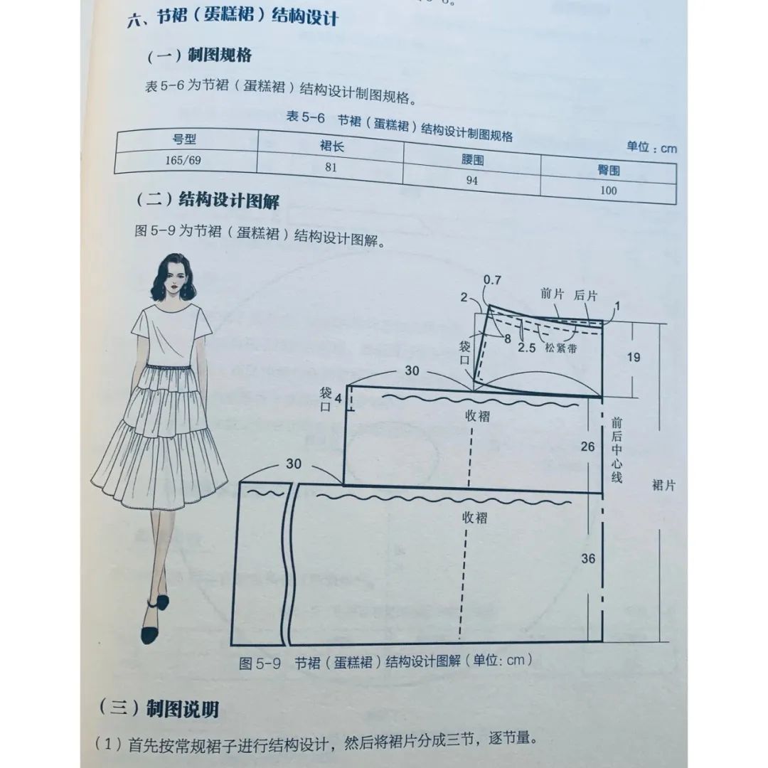 蛋糕裙女裤基本款低腰裙裁剪图