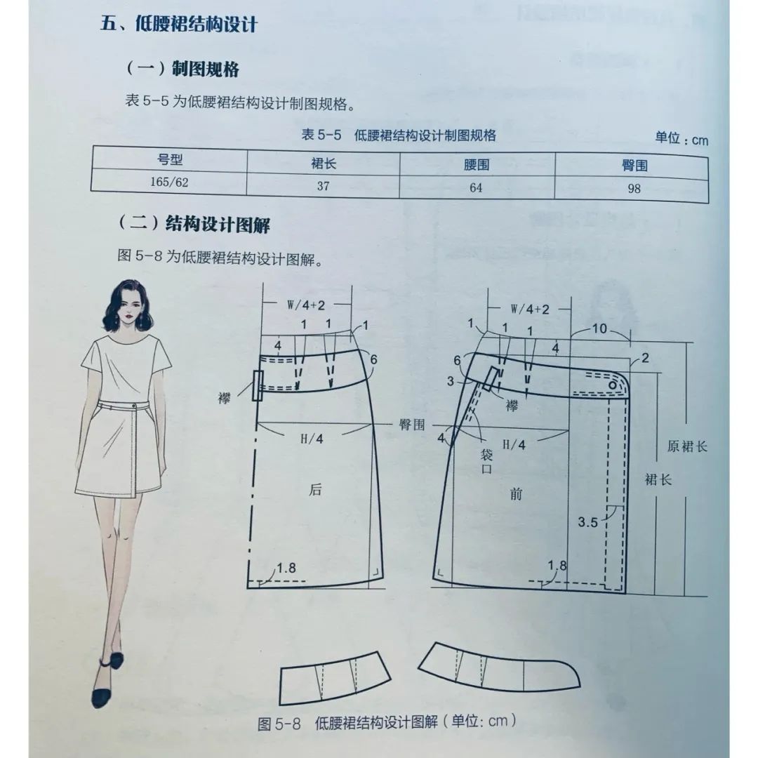 蛋糕裙女裤基本款低腰裙裁剪图