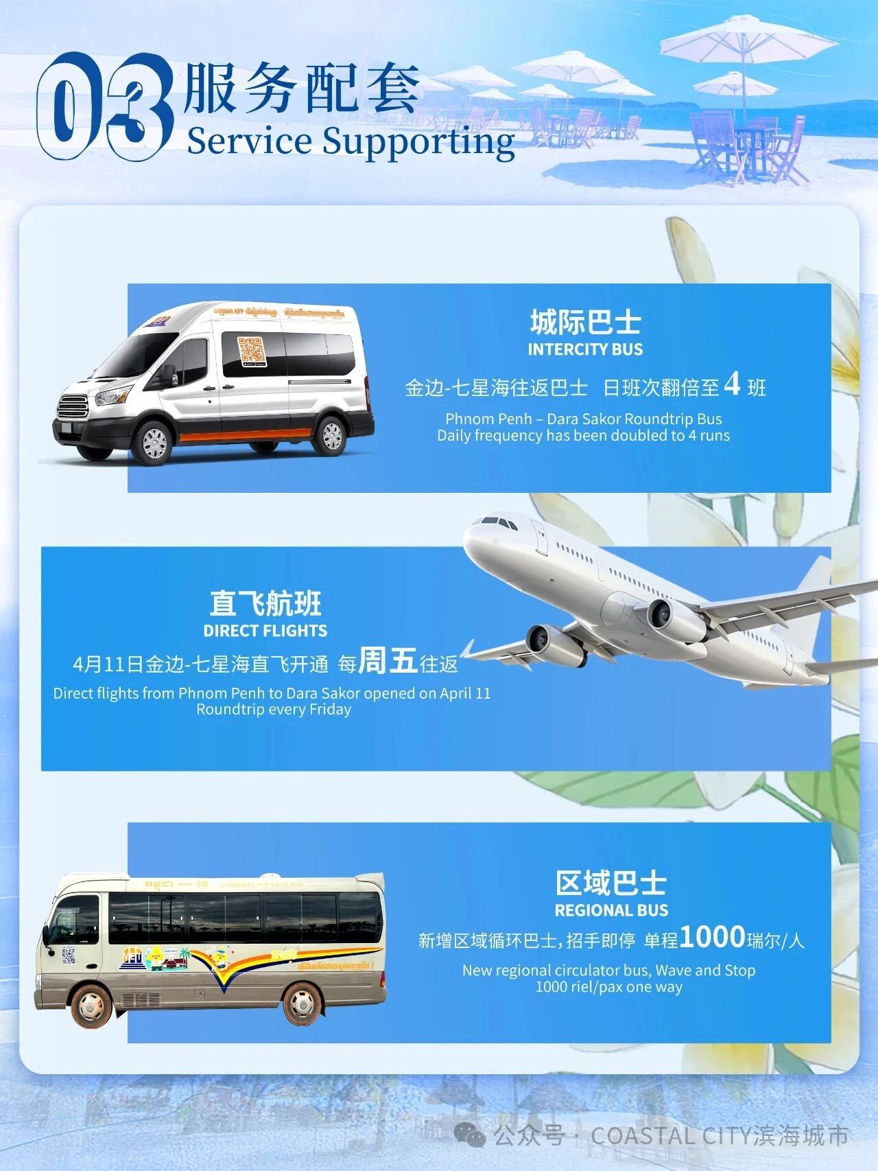 守心若磐 花绽有时 | 2025七星海项目半年刊