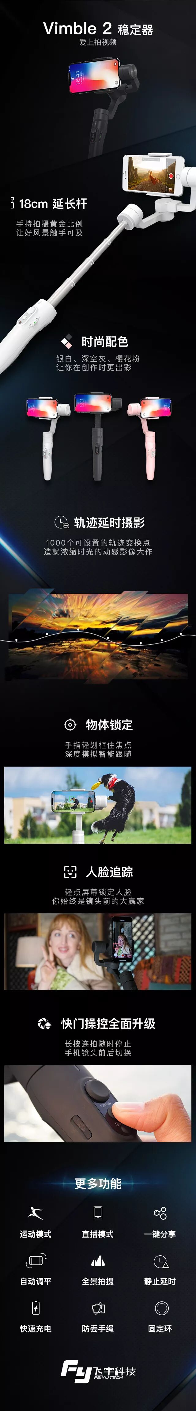 带你一张图看懂 Vimble 2