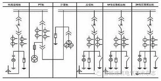 10kV电气符号系统图汇总_12