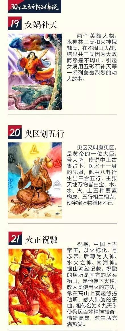 【李氏】盤點30個神話典故 ​​​​，一起漲知識 靈異 第9張