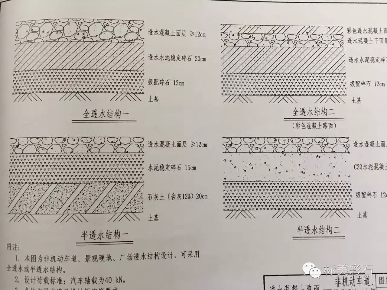 彩色透水混凝土,透水混凝土,透水沥青,彩色沥青,海绵城市-南京标美