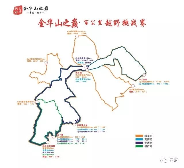 海拔爬升6050米 线路主要地标如下:石墙脚村-智者寺-霞客古道-羊甲山