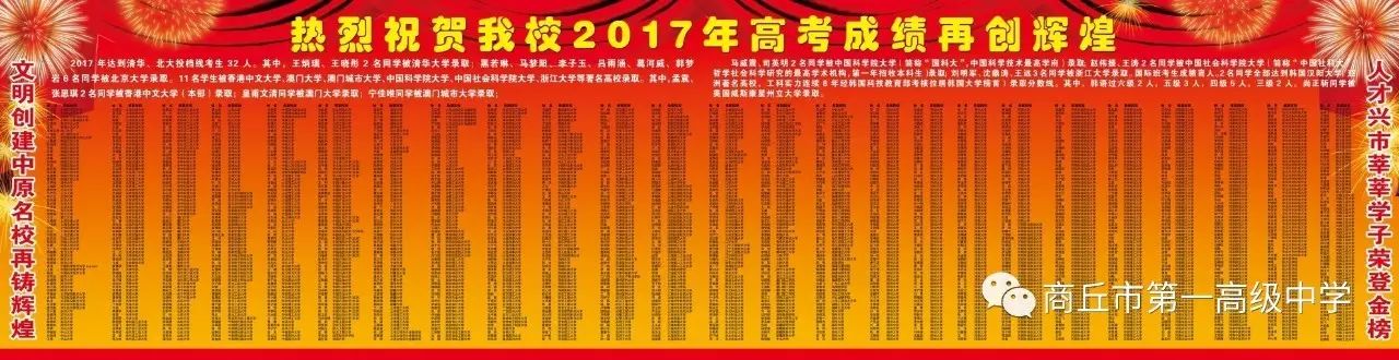 商丘市一高2017高招录取快讯