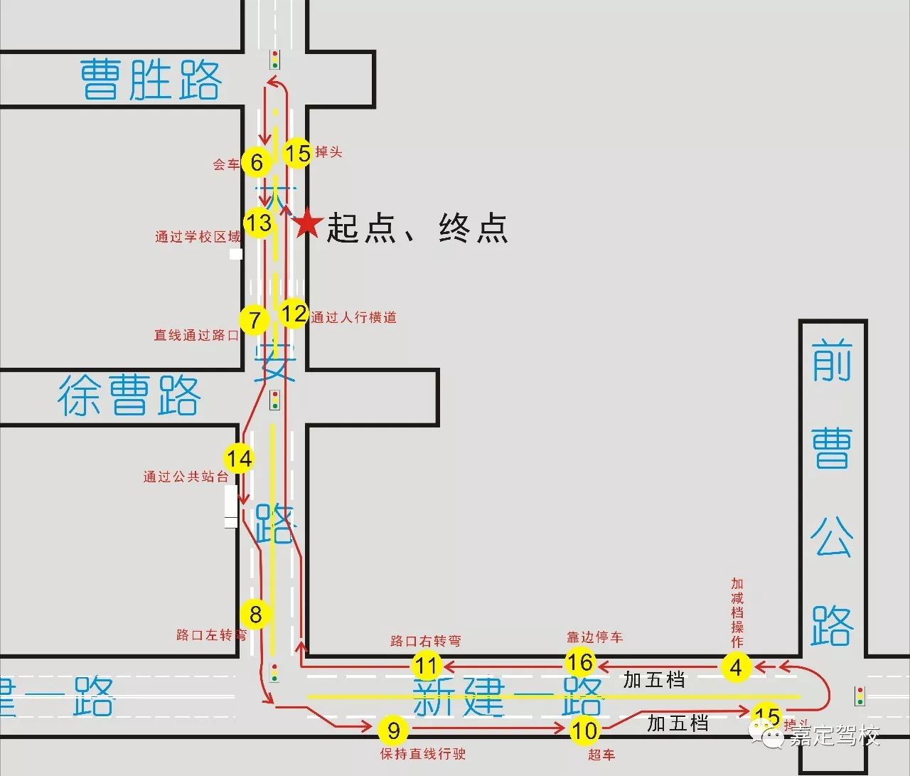 科目三考试步骤