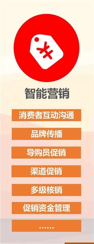 一物一码大数据营销平台