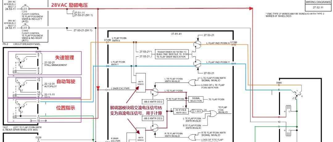 6个案例弄懂737NG后缘..