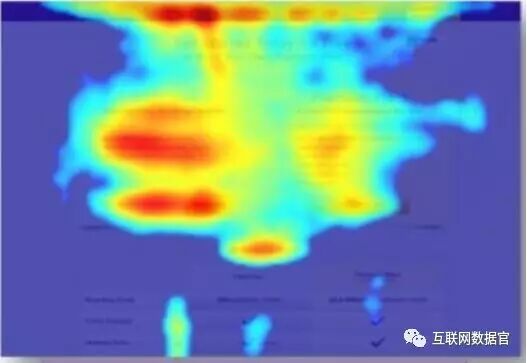 【工具介绍】海外经典用户行为数据分析工具——ClickTale