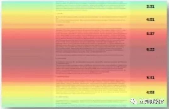 【工具介绍】海外经典用户行为数据分析工具——ClickTale