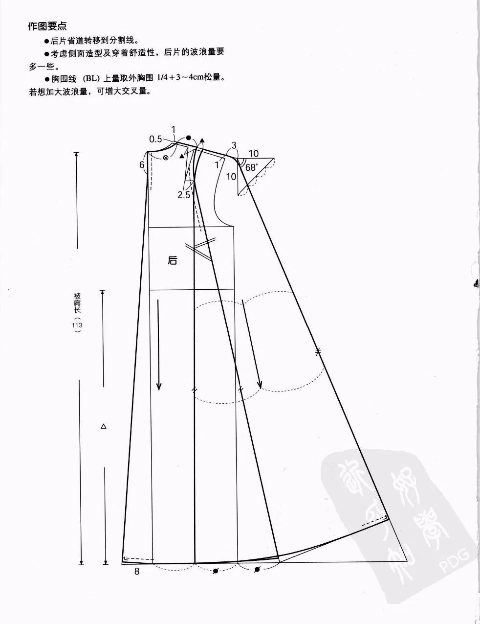 秋冬必备斗篷披风|裁剪图及教程