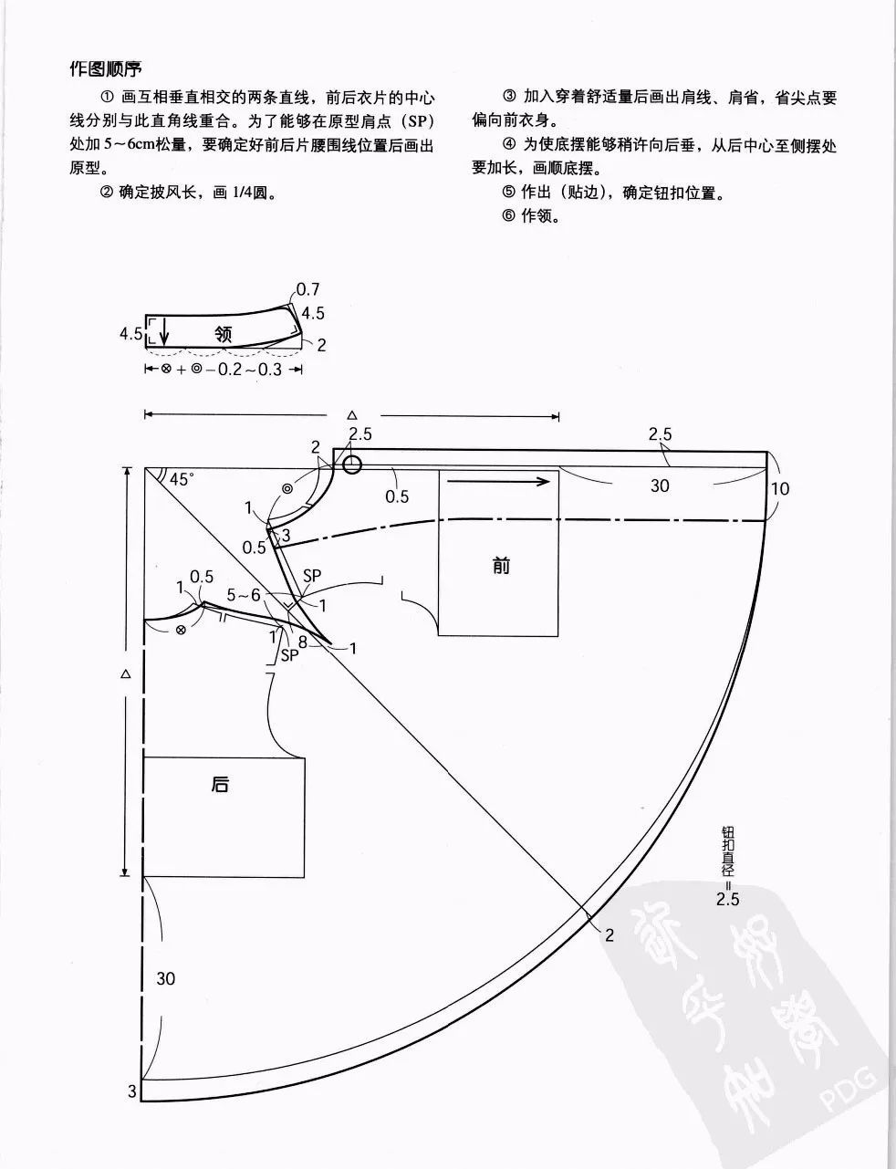 北京今天起风,我在寒风中冻得直哆嗦,心想这时候有一件温暖的斗篷把