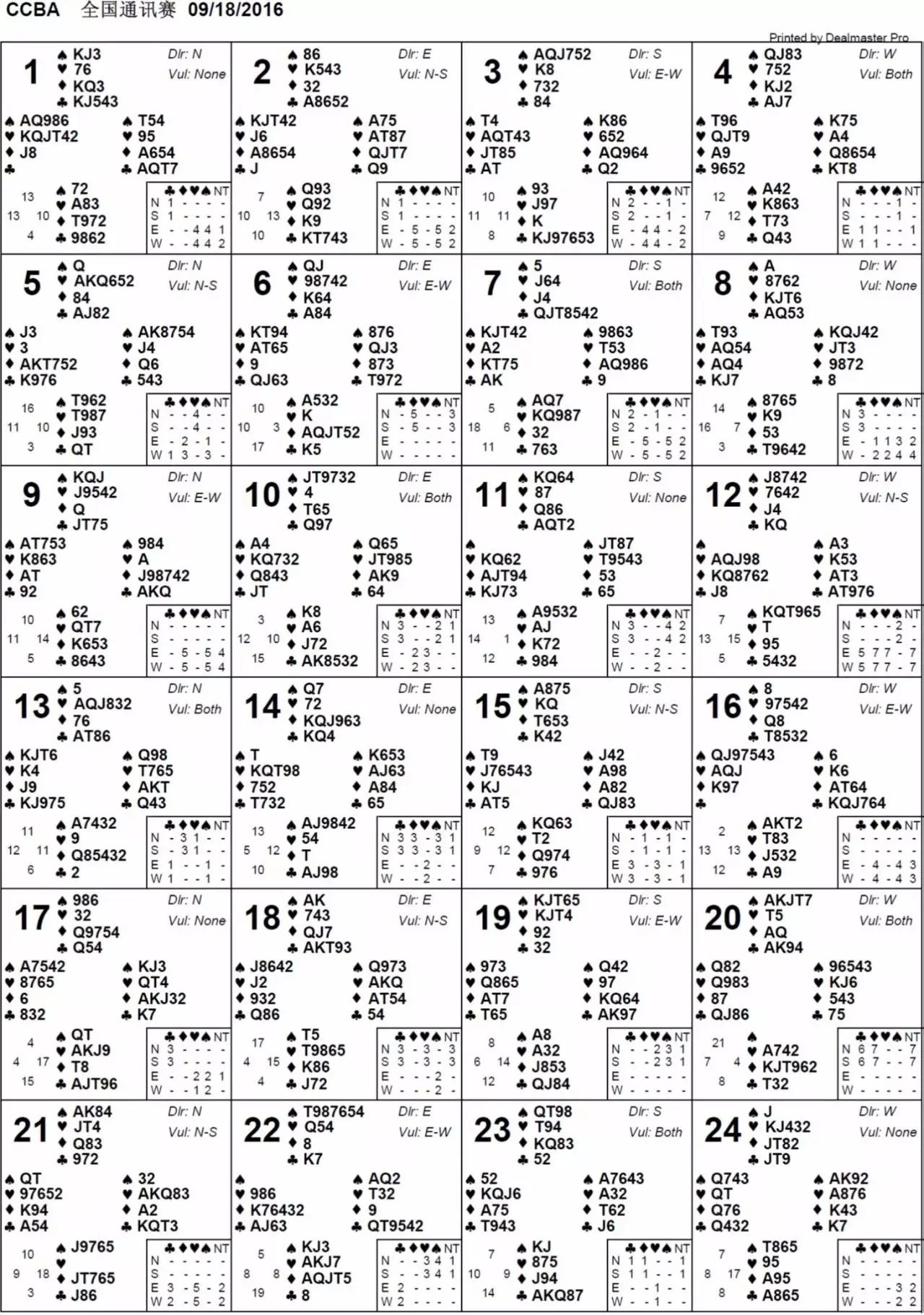 赛事资讯|2016年秋季全国桥牌通讯赛牌型公布