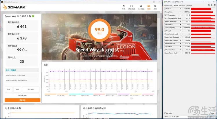 AMD Radeon RX9070系列首测：光追性能暴增，再次为玩家而生