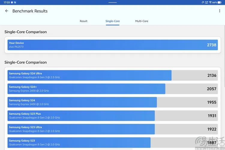 vivo Pad5 Pro评测：更强、更完善的旗舰大平板