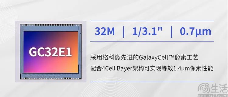 iPhone 17系列前摄参数曝光，但为何会是24MP？