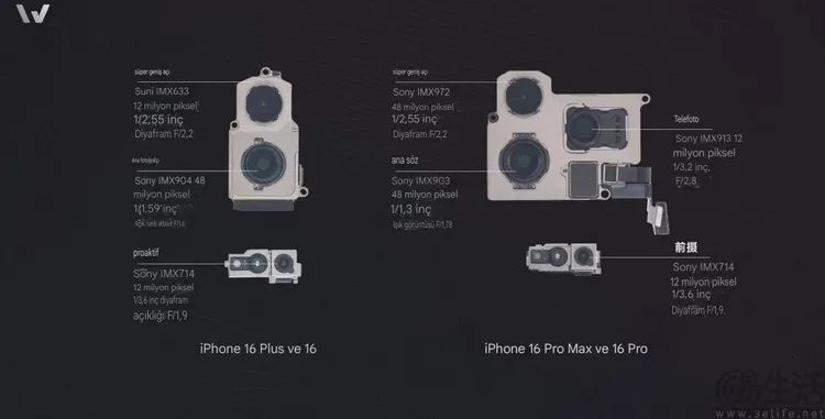 iPhone 17系列前摄参数曝光，但为何会是24MP？
