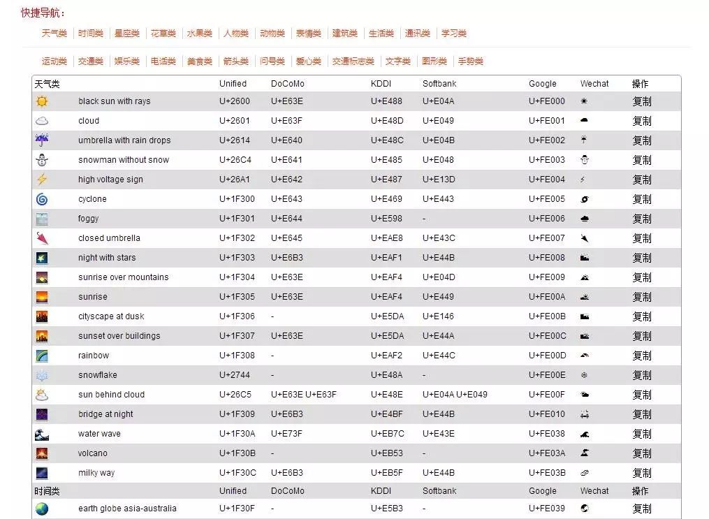 图片[8]-副业赚钱_Two|微信公众号运营全攻略（排版篇）_副业教程-逸佳笔记-专注于副业赚钱教程