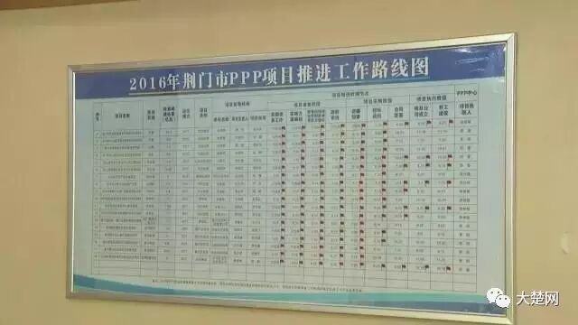 白地市镇_2018湖北地市gdp