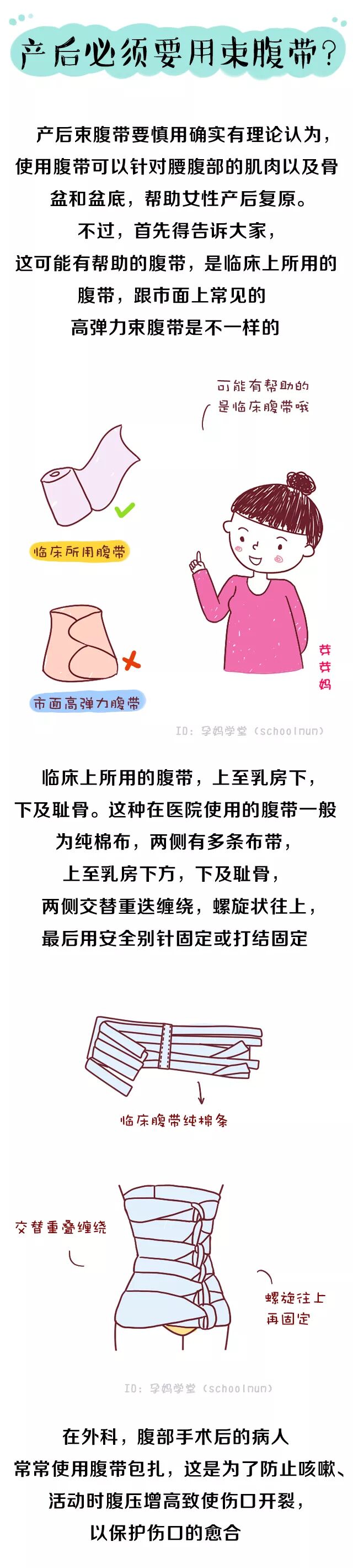 产后收腹带，95％的人都用错了！