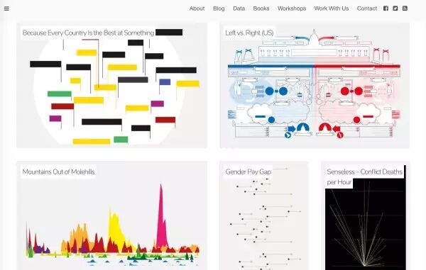 【精品资源】22个值得推荐的平面设计网站