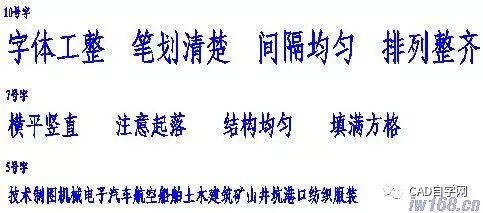 标题栏尺寸国标_180mm标题栏尺寸_标题栏尺寸标准
