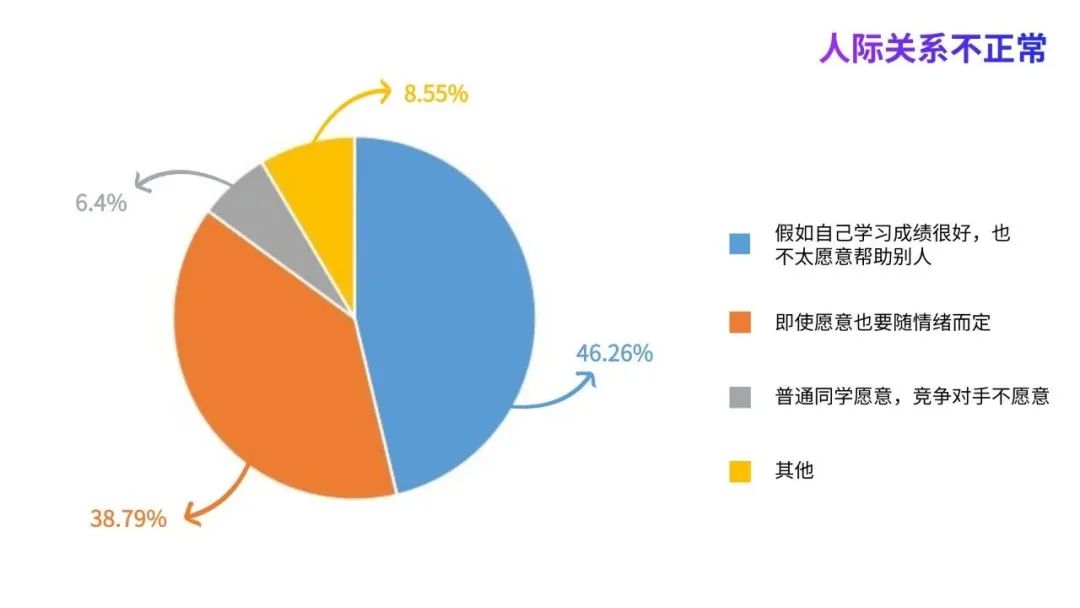 青少年厌学心理咨询:父母该如何面对孩子叛逆厌学问题