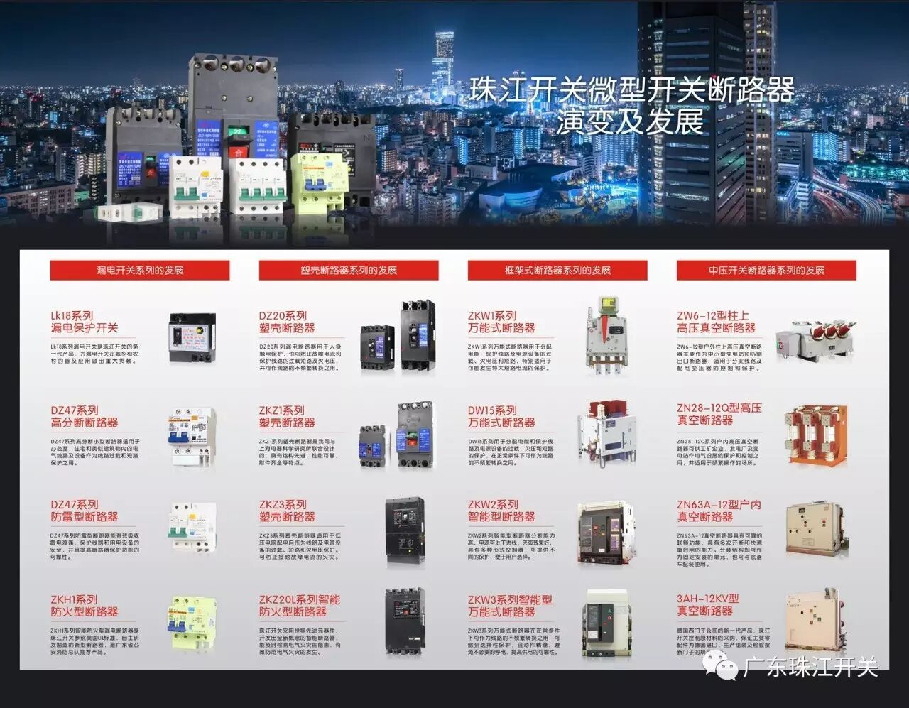 广东珠江开关低压断路器发展