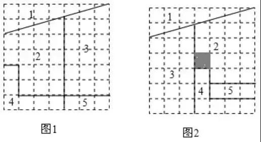 培养孩子思维方式的数学题 