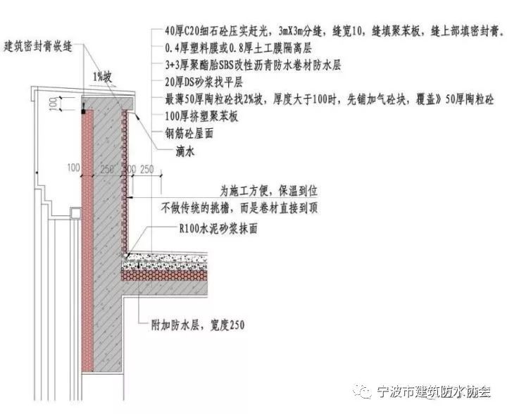 建筑屋面女儿墙这样施工,基本不会有漏水,漏雨现象(5种做法)