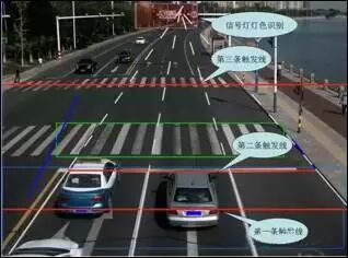 ͬǡơΪɶ˲۷֣˿6֣