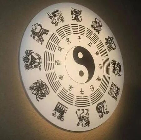 12生肖各自出生在某些特定的月份，这叫犯月，看看你有没有犯月？