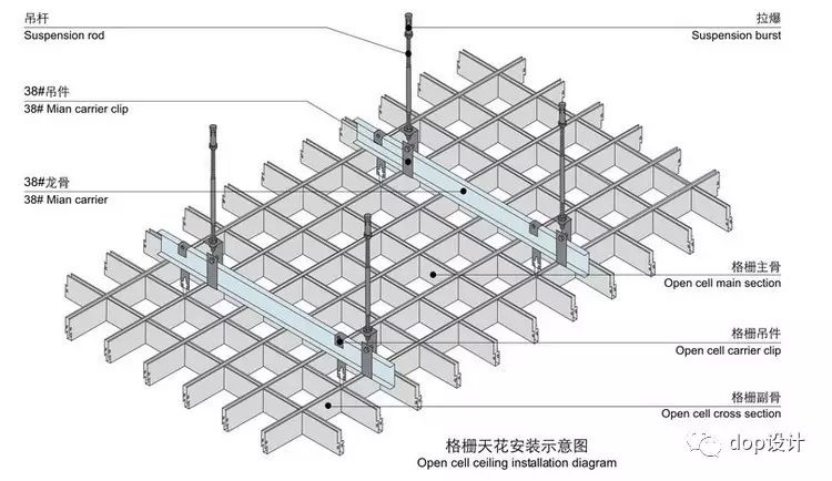 金属之美 铝格栅吊顶