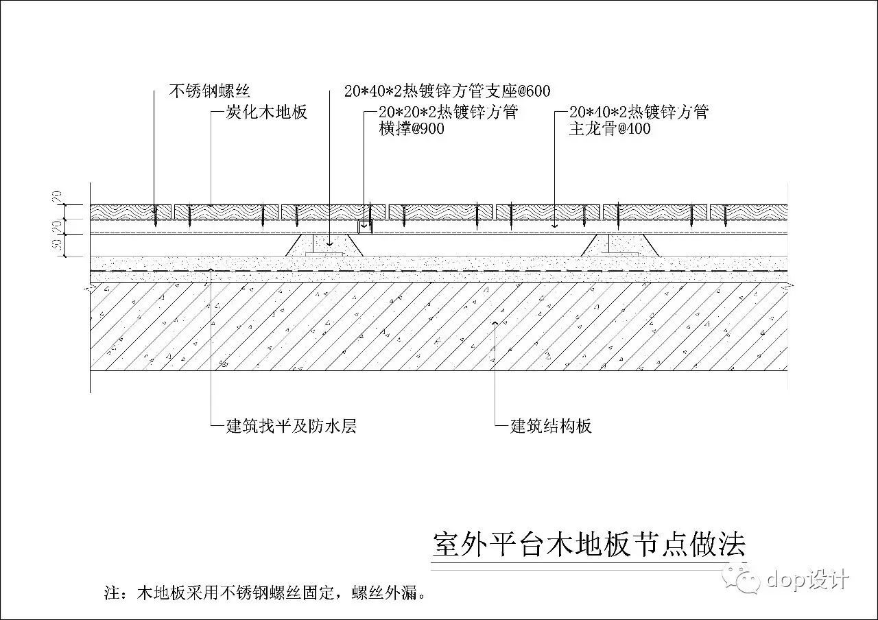 由于采用木龙骨的变形及强度的局限性,建议在造价允许的情况下,采用钢