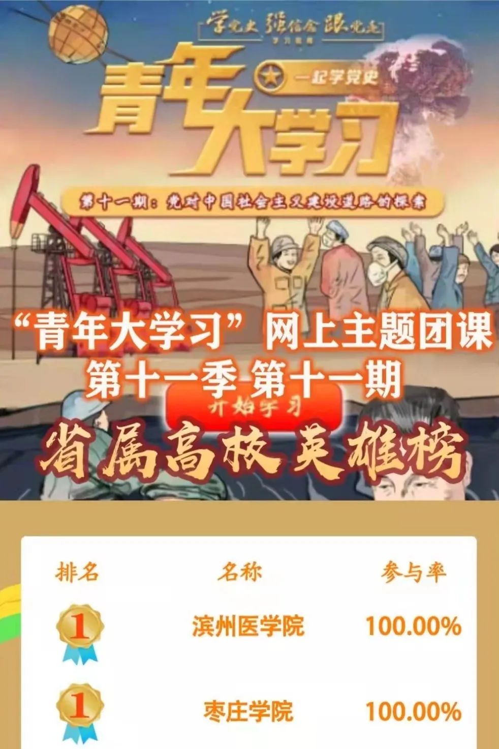 2021年,我校扎实推进"青年大学习"相关工作,网上主题团课的参学率达