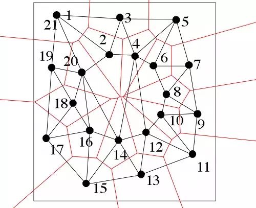 一笔连线游戏_连线游戏_连线游戏机