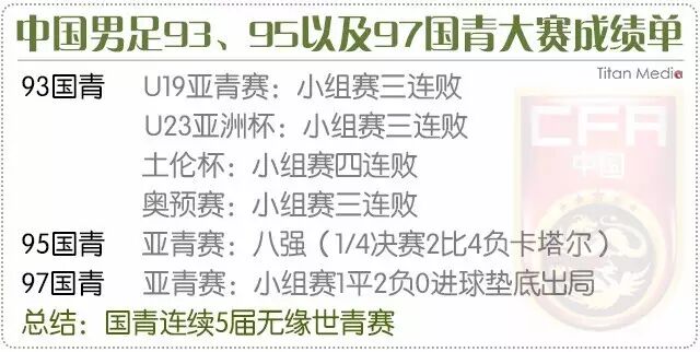 【专题】世界杯扩军48队国足有戏了?开放二胎我也娶不到老婆啊…-怀孕期