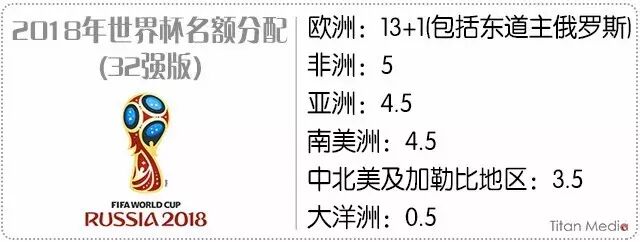 【专题】世界杯扩军48队国足有戏了?开放二胎我也娶不到老婆啊…-怀孕期