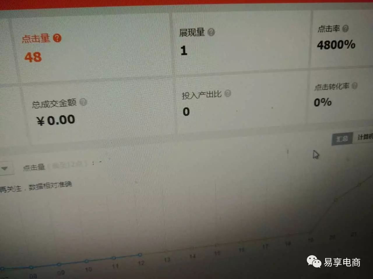 淘宝赚钱方法_怎么淘宝挣钱_赚钱淘宝方法有哪几种