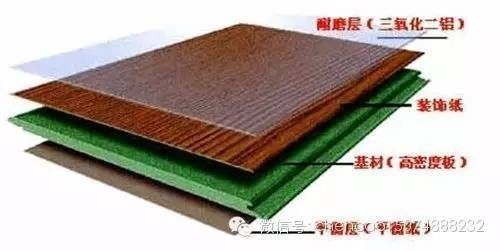 問(wèn)道彎體木還是敏木_問(wèn)道敏木和體木哪個(gè)好_獨體木地板
