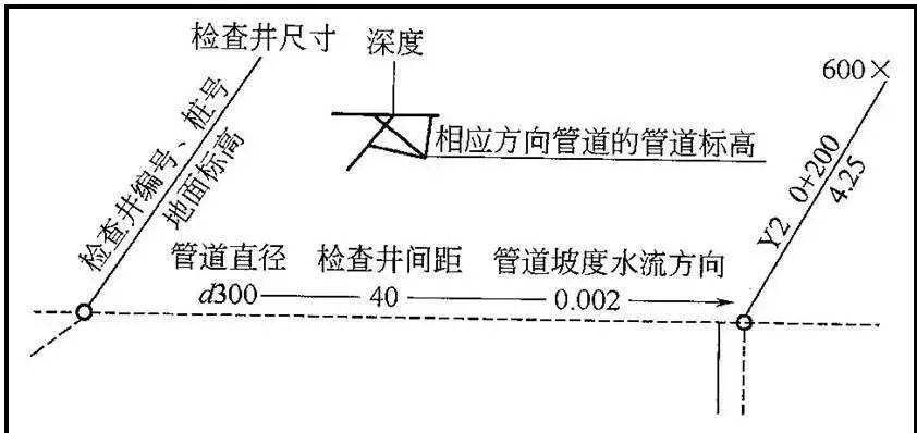 1992785722的主页