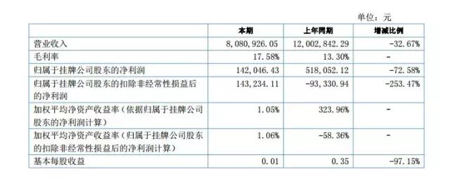 企業(yè)畫冊印刷報價_企業(yè)畫冊印刷報價_廣州畫冊印刷報價閥