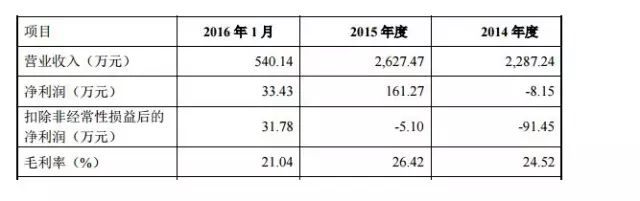 企業(yè)畫冊印刷報價_廣州畫冊印刷報價閥_企業(yè)畫冊印刷報價